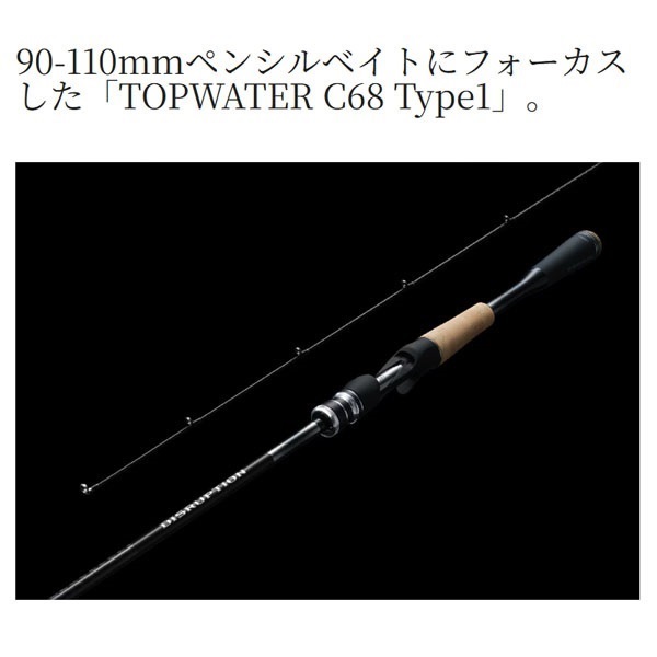 25 ディスラプション